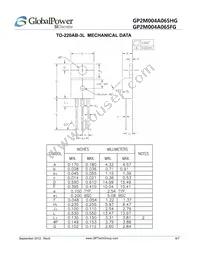 GP2M004A065FG Datasheet Page 6