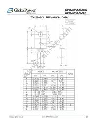 GP2M005A060HG Datasheet Page 6