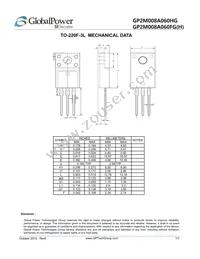 GP2M008A060FGH Datasheet Page 7