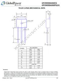 GP2M008A060PGH Datasheet Page 6