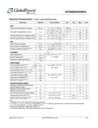 GP2M009A090FG Datasheet Page 2