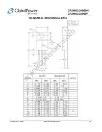 GP2M010A060F Datasheet Page 6