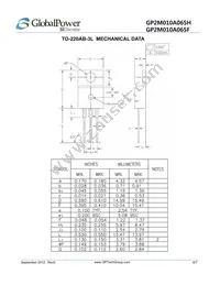 GP2M010A065H Datasheet Page 6