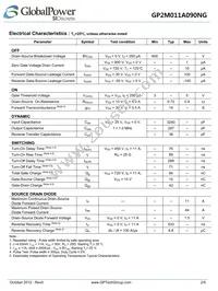 GP2M011A090NG Datasheet Page 2