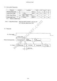 GP2Y0A21YK0F Datasheet Page 6