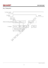 GP2Y0D810Z0F Datasheet Page 4