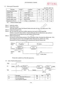 GP2Y0E02B Datasheet Page 6