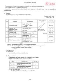 GP2Y0E02B Datasheet Page 7