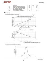 GP2Y0E03 Datasheet Page 6