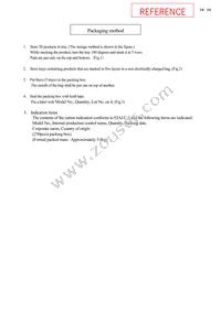 GP2Y1026AU0F Datasheet Page 14