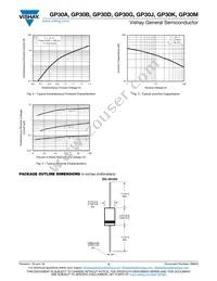 GP30K-E3/73 Datasheet Page 3