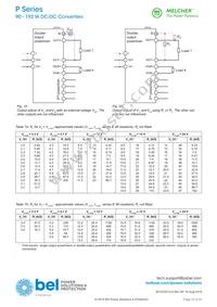 GP4660-9RDG Datasheet Page 16