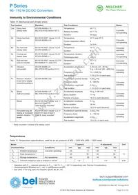 GP4660-9RDG Datasheet Page 20