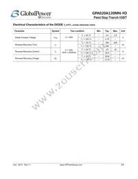 GPA020A120MN-FD Datasheet Page 3
