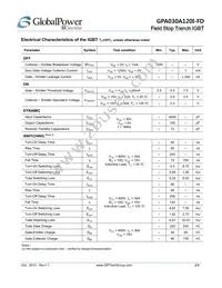 GPA030A120I-FD Datasheet Page 2