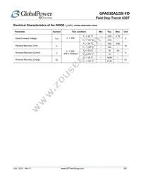 GPA030A120I-FD Datasheet Page 3