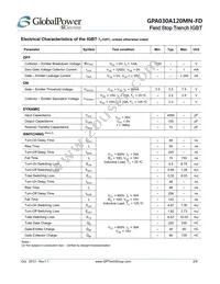 GPA030A120MN-FD Datasheet Page 2