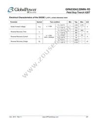 GPA030A120MN-FD Datasheet Page 3