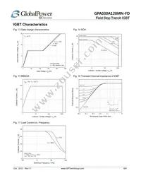 GPA030A120MN-FD Datasheet Page 6