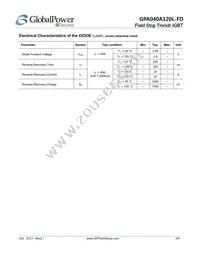 GPA040A120L-FD Datasheet Page 3