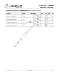 GPA040A120MN-FD Datasheet Page 3