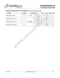 GPA060A060MN-FD Datasheet Page 3