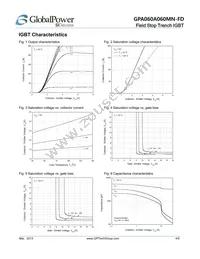 GPA060A060MN-FD Datasheet Page 4