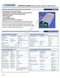 GPMP900-24G Datasheet Cover