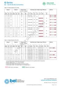 GQ2320-7R Datasheet Page 3