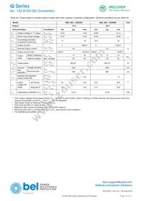 GQ2320-7R Datasheet Page 10