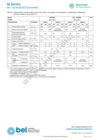 GQ2320-7R Datasheet Page 12