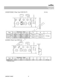 GQM1875C2E220JB12D Datasheet Page 6