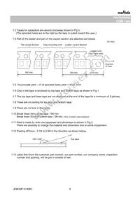 GQM1875C2E220JB12D Datasheet Page 8