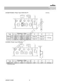 GQM1875C2E750JB12D Datasheet Page 6