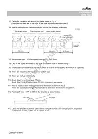 GQM1875C2E750JB12D Datasheet Page 8