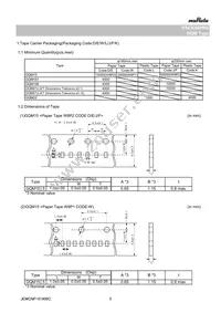 GQM1875C2E910JB12D Datasheet Page 5