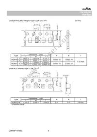 GQM1875C2E910JB12D Datasheet Page 6