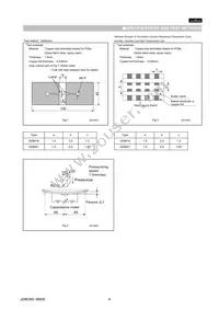 GQM1885C1H100RB01D Datasheet Page 4