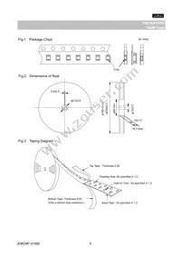 GQM1885C1H100RB01D Datasheet Page 6