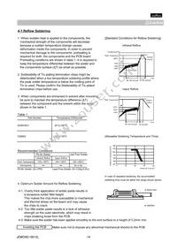 GQM1885C1H100RB01D Datasheet Page 14