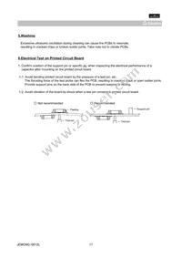 GQM1885C1H100RB01D Datasheet Page 17