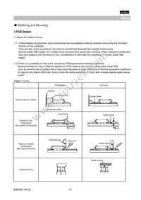 GQM1885C1H100RB01D Datasheet Page 21