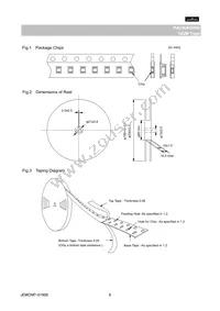 GQM1885C1H8R2CB01J Datasheet Page 6