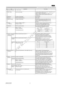 GQM1885C1H8R2DB01D Datasheet Page 2