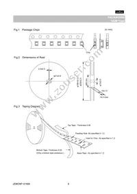 GQM1885C2A2R7CB01D Datasheet Page 6