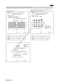 GQM1885C2AR10BB01D Datasheet Page 4