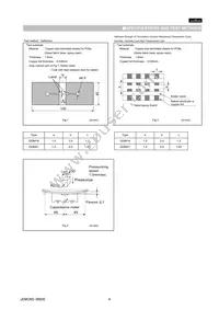 GQM1885C2AR40BB01D Datasheet Page 4