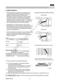 GQM1885C2AR40BB01D Datasheet Page 14