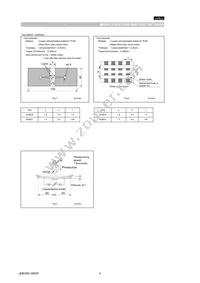 GQM1885C2AR50BB01D Datasheet Page 4