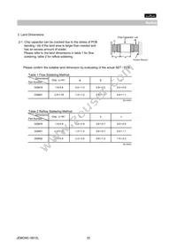 GQM1885C2AR50CB01D Datasheet Page 22